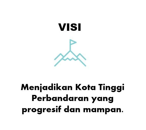 Visi MDKT